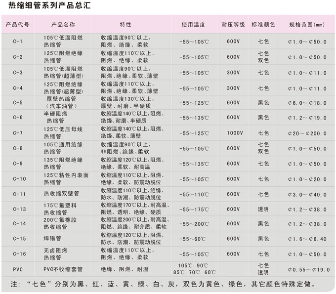 南昌长应电气